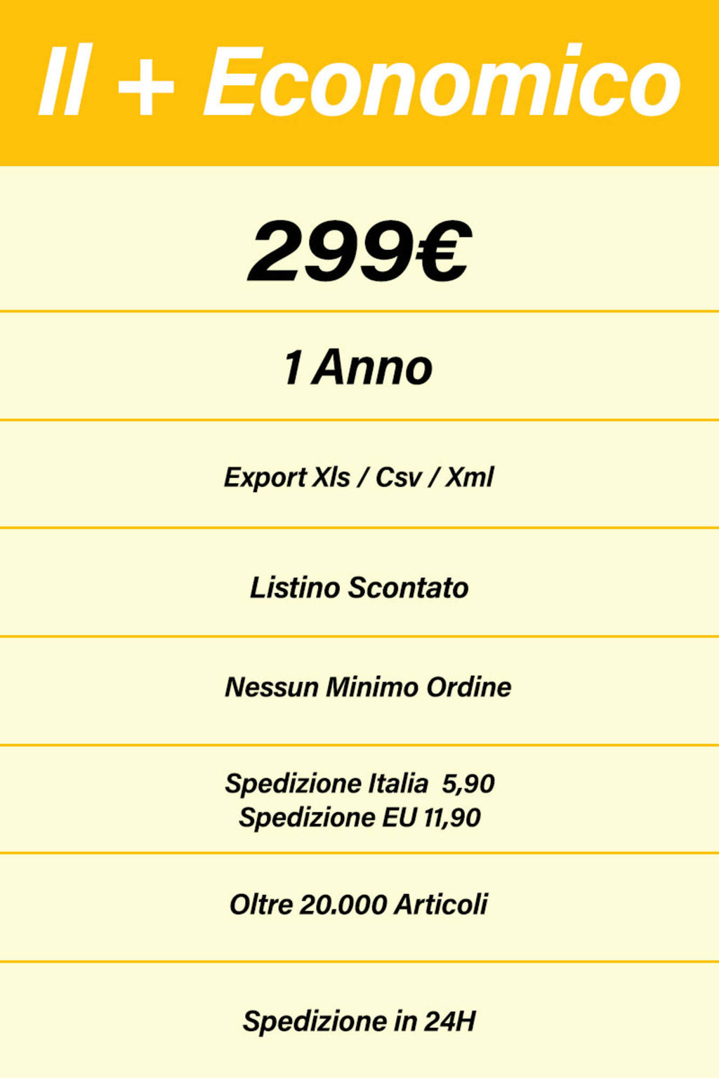 SERVICIO DE ENVÍO DIRECTO DE 12 MESES 