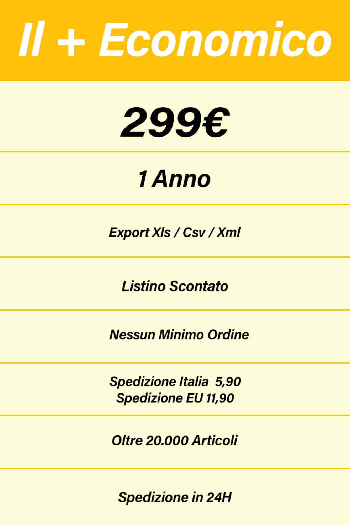 SERVICIO DE ENVÍO DIRECTO DE 12 MESES 